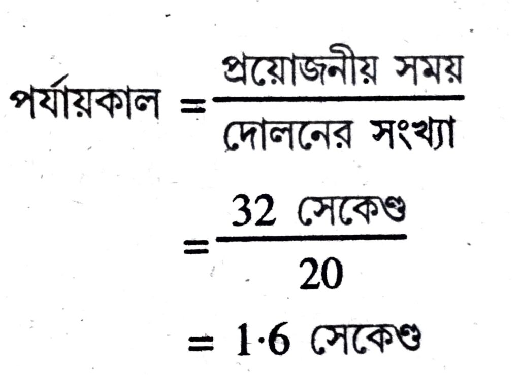 class-7-science-chapter-13-roy-library